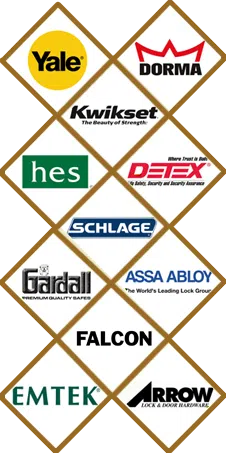 Palmetto FL Locksmith Store Palmetto, FL 941-487-0626 Palmetto FL Locksmith Store Palmetto, FL 941-487-0626 - sb-locks